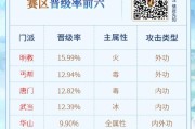 天龙八部手游8个职业，8个职业揭晓——天龙八部手游攻略