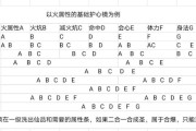 天龙八部职业刷金攻略图,天龙八部职业刷金攻略图，查看攻略轻松掌握！