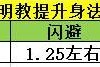 天龙八部手游玩明教需要提高会心吗估计连王大妈也不清楚（天龙八部手游明教内丹选择）