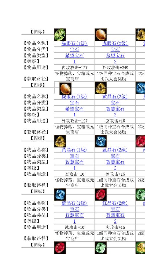 天龙八部sf门派上其他宝石(天龙八部门派宝石大揭秘！)