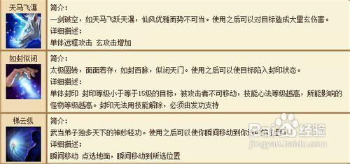 武当连招顺序表，让你轻松掌握天龙八部战斗技能