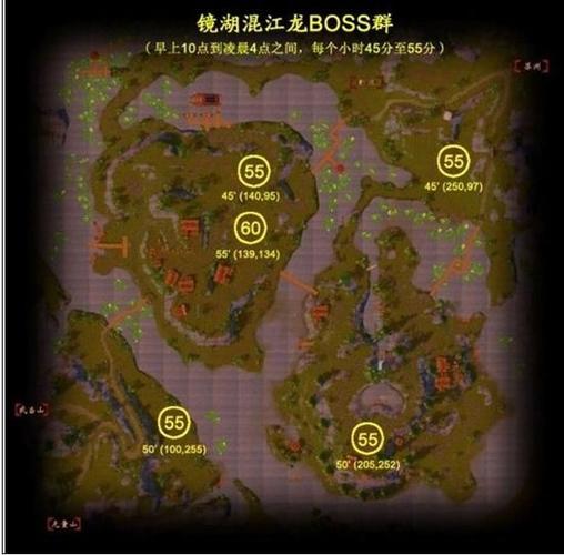 新天龙八部门派boss刷新