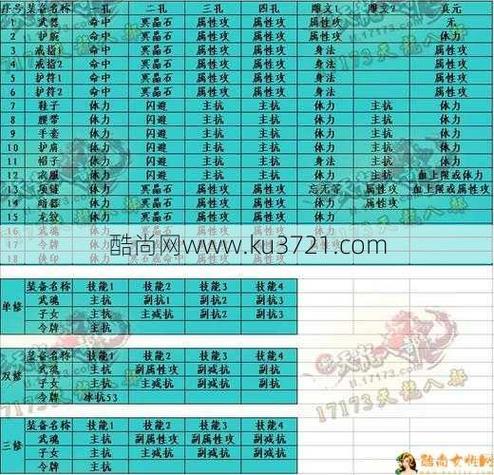 天龙八部门派职业全解析