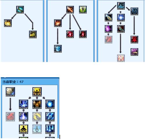 天龙八部明教绝学加点攻略图解大全,天龙八部：明教技能加点攻略
