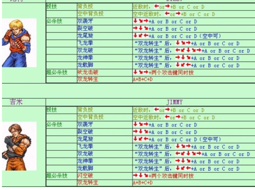 天龙八部全职业连招技巧