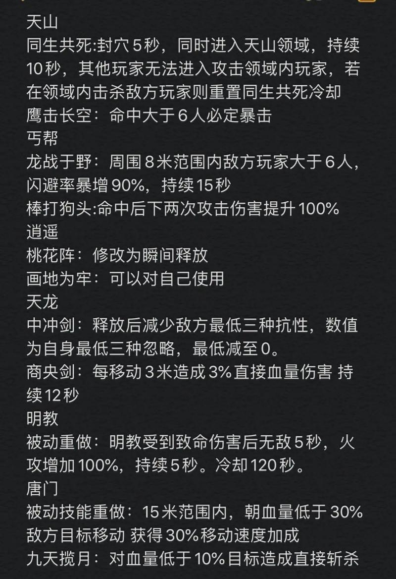 上新天龙八部明教如何打造装备新天龙八部明教装备打造策略解析！ - 天龙八部私服,天龙八部sf,天龙八部发布网,天龙八部私服发布网,天龙sf,天龙私服